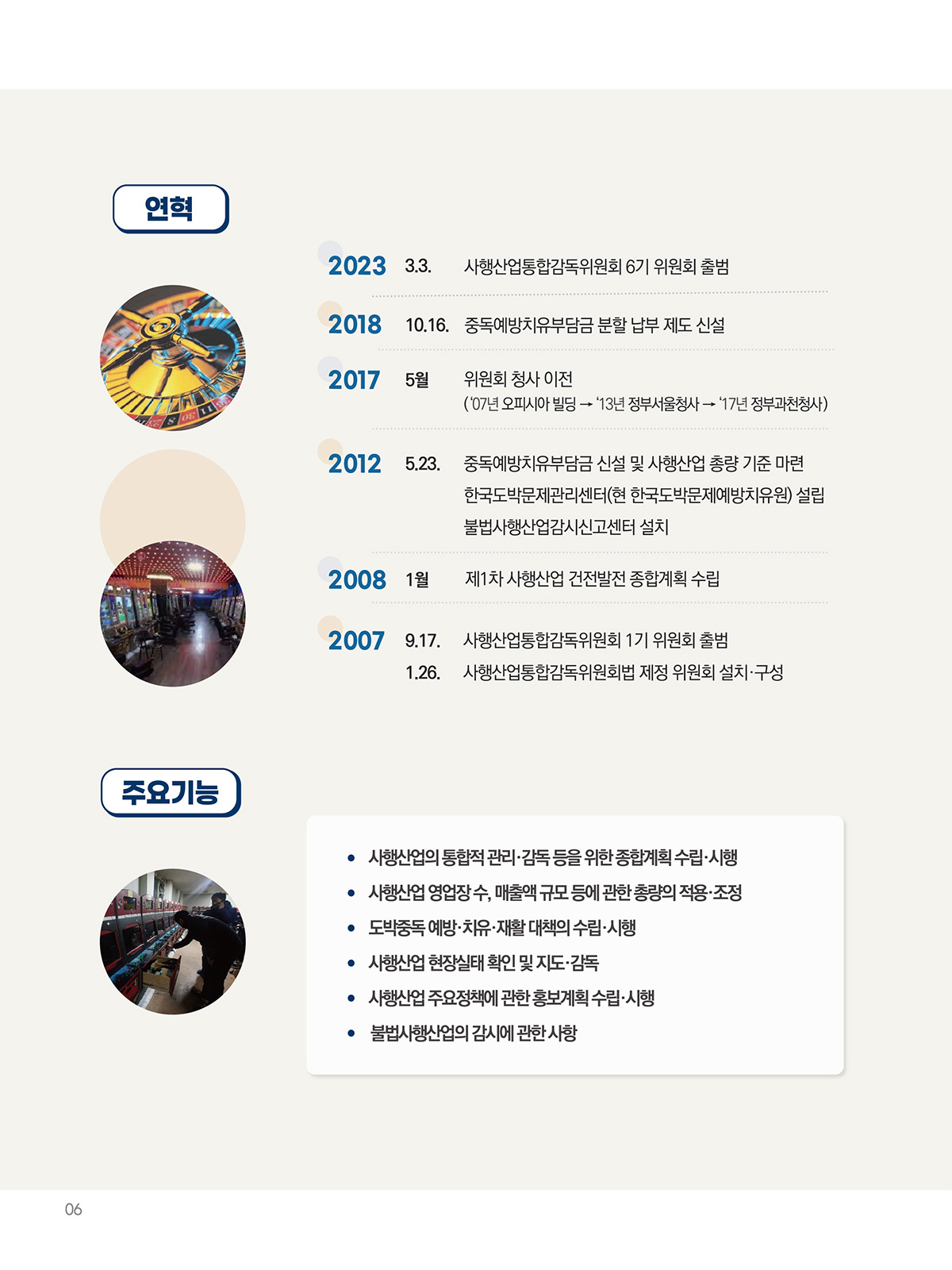 연혁 2023.03.03 사행산업통합감독위원회 6기 위원회 출범 2018.10.16 중독예방치유부담금 분할 납부 제도 신설 2017.05 위원회 청사 이전 2012.05.23 중독에방치유부담금 신설 및 사행산업 총량 기준 마련, 한국도박문제관리센터(현 한국도박문제예방치유원) 설입, 불법사행산업감시신고센터 설치 2008.01 제1차 사행산업 건전발전 종합계획 수립 2007.09.17 사행산업통합감독위원회 1기 위원회 출범 2007.01.26 사행산업통합감독위원회법 제정 위원회 설치, 구성