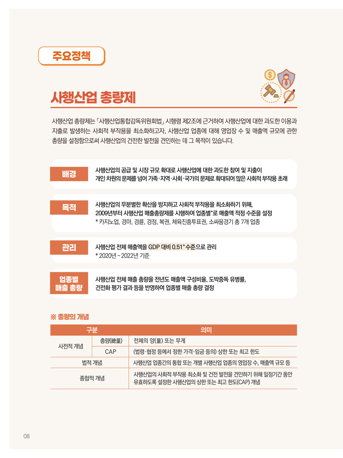 주요정책) 1)사행산업 총량제 - 사행산업 총량제는 사행산업통합감독위원회법 시행령 제2조에 근거하여 사행산업에 대한 과도한 이용과 지출로 발생하는 사회적 부작용을 최소화하고자, 사행산업 업종에 대해 영업장 수 및 매출액 규모에 관한 총량을 설정함으로써 사행산업의 건전한 발전을 견인하는데 그 목적이 있습니다.